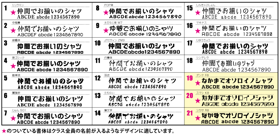 和文書体ひらがなカタカナ漢字はこちら