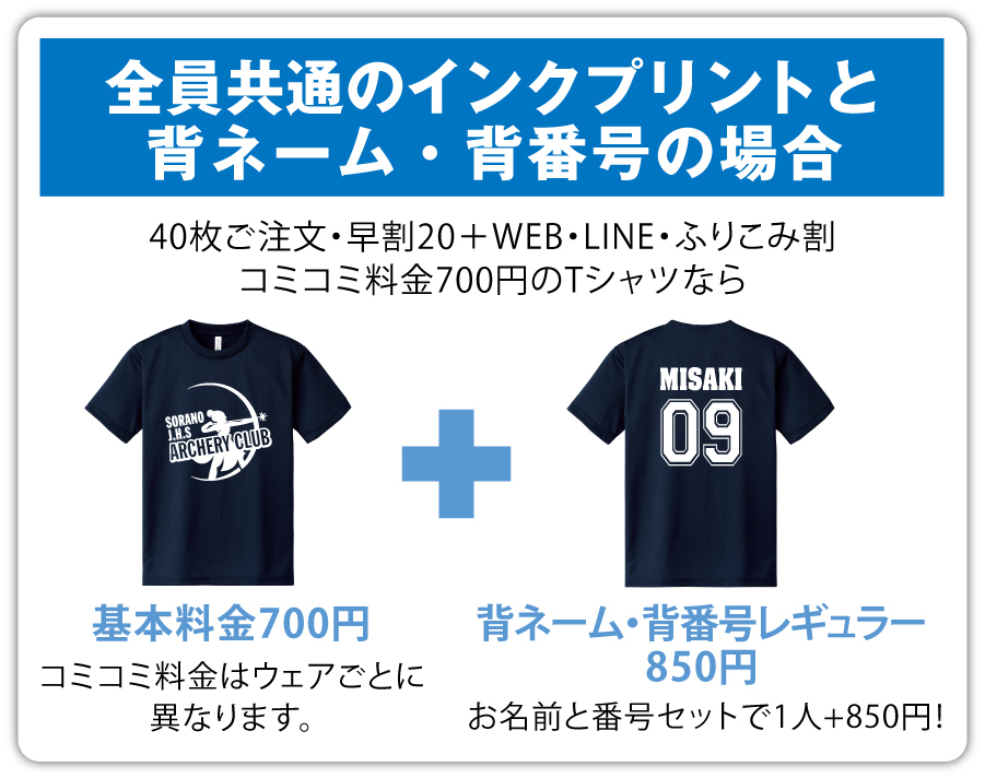 背ネーム背番号計算